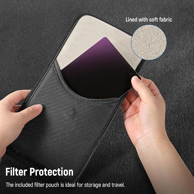 NEEWER ND1.8 (6 Stops) Square ND Filter, 4"x5.65" Dual Sided 30 Multi Nano Coated Cinema Neutral Density Filter for NEEWER Matte Box Compatible with Tilta Compatible with SmallRig