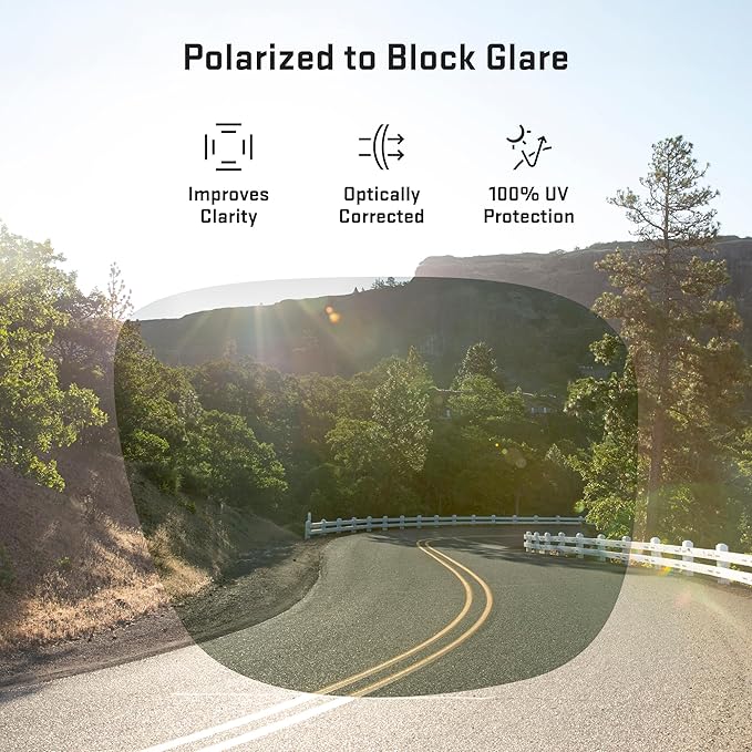 Revant Replacement Lenses for Oakley Targetline