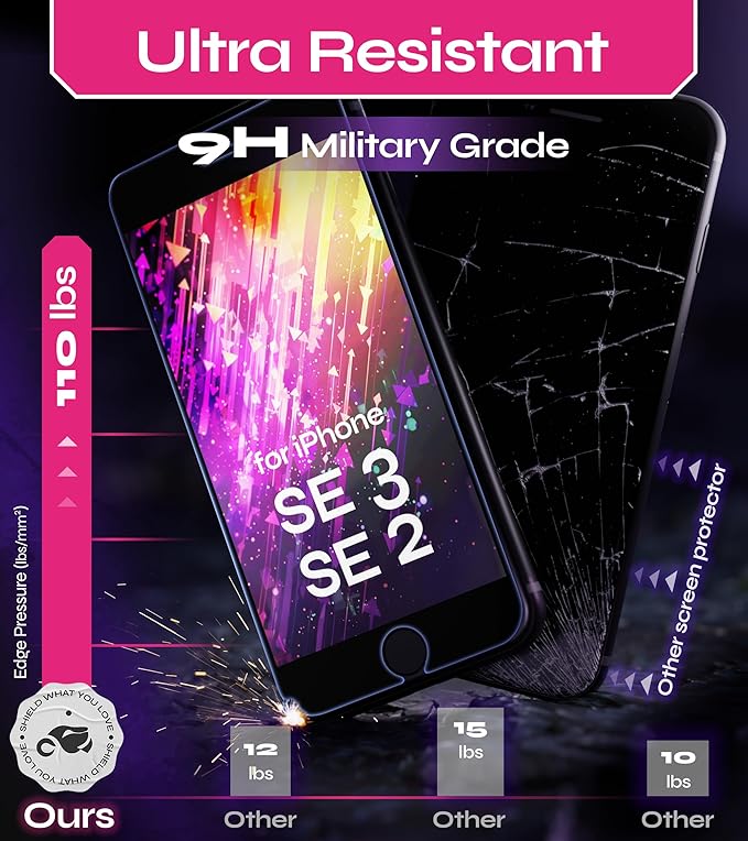 Defenslim Screen Protector for iPhone SE 3 / SE 2 (2Pack), Easy Auto-Align Install Kit, 4.7" Tempered Glass, 9H Hardness, Ultra HD Clear, Case Friendly, EasyShield