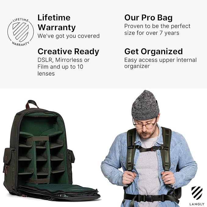 Langly Multi Globetrotter Camera Backpack