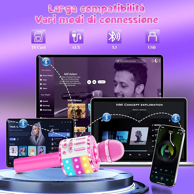 Karaoke Microphone Toys for Kids, Wireless Bluetooth Mic with Lights & Speaker, Portable Home KTV Player System, Perfect Birthday Party for 3-12 Year Old Boys & Girls