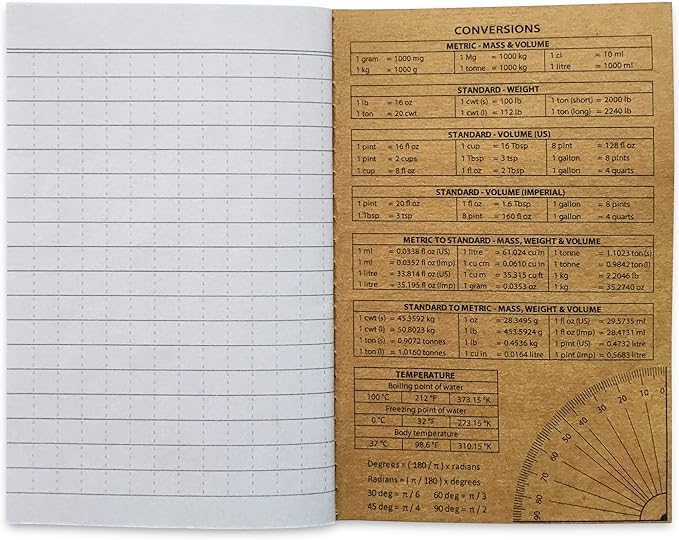 Sovereign-Gear Field Notes Notebooks 5 Pack | Small Field Memo Book Notepad Refill for Refillable Leather Pocket Field Notes Cover, Leather Journal Wallet | Universal White Paper Stitched 3.5x5.5