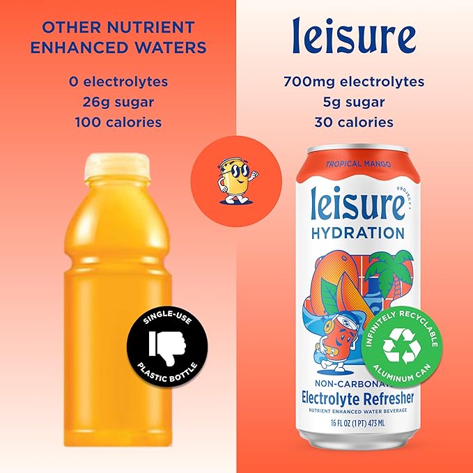 Leisure Hydration Non-Carbonated Electrolyte Refresher, Tropical Mango Flavor - Low Sugar Nutrient Enhanced Water Beverage - Get The Best Hydration Packed w/ Magnesium & Ashwagandha For Mood & Stress Support, Non-GMO, 16 oz (12-Cans)