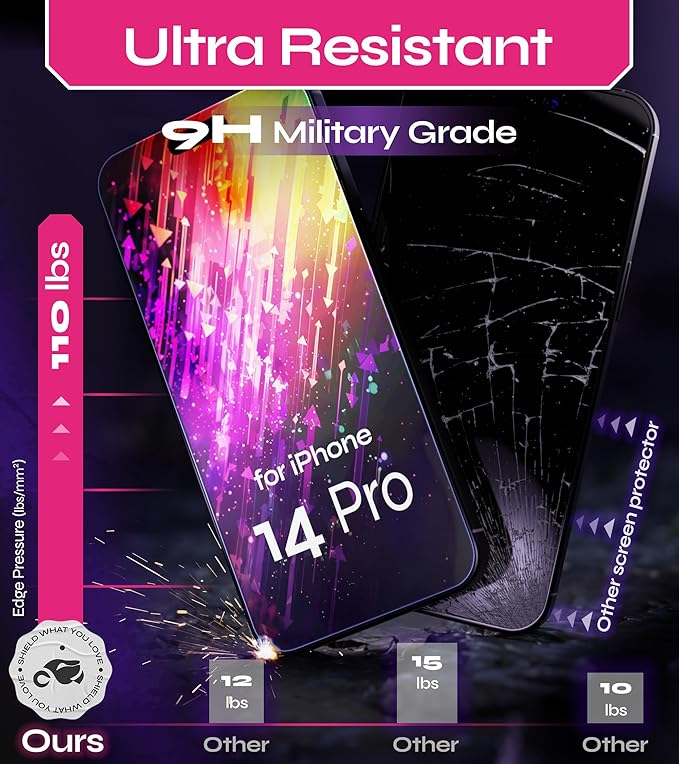Defenslim Screen Protector for iPhone 14 Pro (2Pack), Easy Auto-Align Install Kit, 6.1" Tempered Glass, 9H Hardness, Ultra HD Clear, Case Friendly, EasyShield