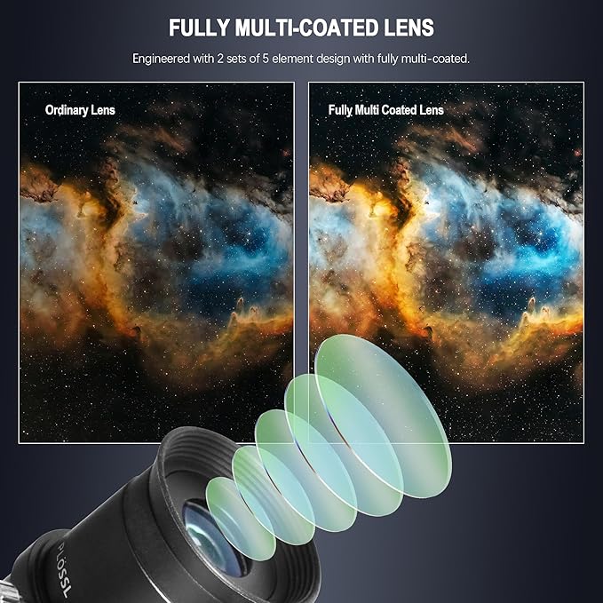 Astromania Telescope Eyepiece Set 1.25 Inch Super Plossl Eyepiece Set 10mm 17mm 40mm, 5 Element Fully Multi Coated Metal 52 Degree Apparent Field, Telescope Accessory Set for Astronomy Telescope