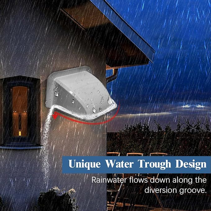 WEILAILIFE Universal Camera Cover Shield Sun Rain, Waterproof Protective Roof for Dome, Bullet Cameras, ABS Plastic Shade Covers (White)