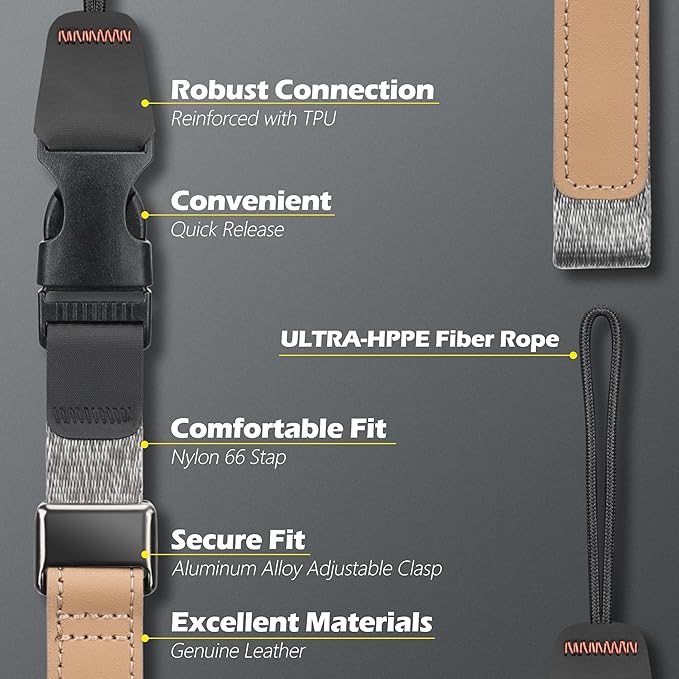 SUNYA Camera Wrist Strap with Quick Release Buckle. Sturdy Nylon Rope Hand Strap Compatible for DSLR or Mirrorless Camera