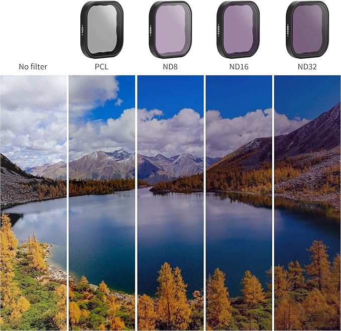 AFAITH 4-Pack ND CPL Lens Filters for GoPro Hero 12/11/10/9 Black, 4-Pack (CPL ND8 ND16 ND32) Camera Lens Protector Kit Set, Neutral Density Filter for GoPro Hero 12/11/10/9 Black