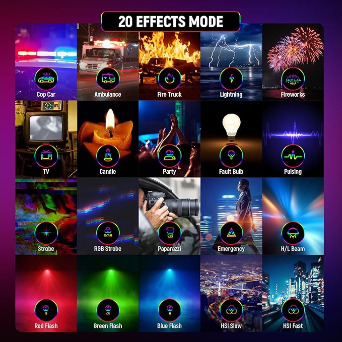 NEEWER Magnetic RGB Video Light, 2 Pack 360° Full Color RGB61 LED Camera Light with 3 Cold Shoe Mounts/CRI 97+/20 Scene Modes/2500K-8500K/2000mAh Rechargeable Portable Photography Selfie Lighting