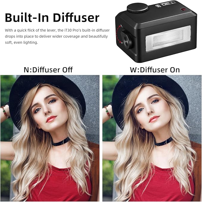 Godox iT30Pro-S Pocket TTL Flash for Sony Camera: 2.4G Wireless + Touchscreen (Equivalent to Built-in X3 Trigger), Li-ion Battery, HSS 1/8000s, 560 Flashes, Built-in Diffuser for Portrait Photography