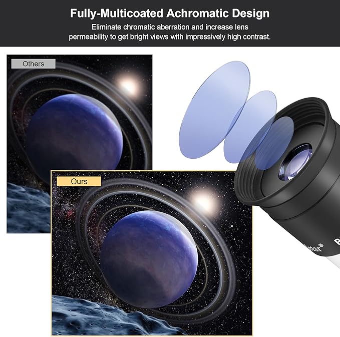 Alstar 1.25 Inch Plossl Telescope Eyepiece - 13mm Fully Multicoated Optical Lens for 1.25inch Astronomic Telescope and Astronomy Filters - 4 Element Plossl Design
