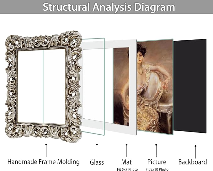 Silver Picture Frame 8x10 Ornate Vintage Baroque for Tabletop Wall Display, Gothic Antique Frame or Matted to 5x7 Photos