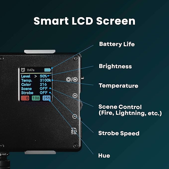 Lume Cube Panel Pro 2.0 RGB Camera Light | for Photography & Videography, fits Sony, Nikon, Canon, Panasonic, Fuji, and More | Bluetooth App, Adjustable Color, Camera Mount & Diffuser Included