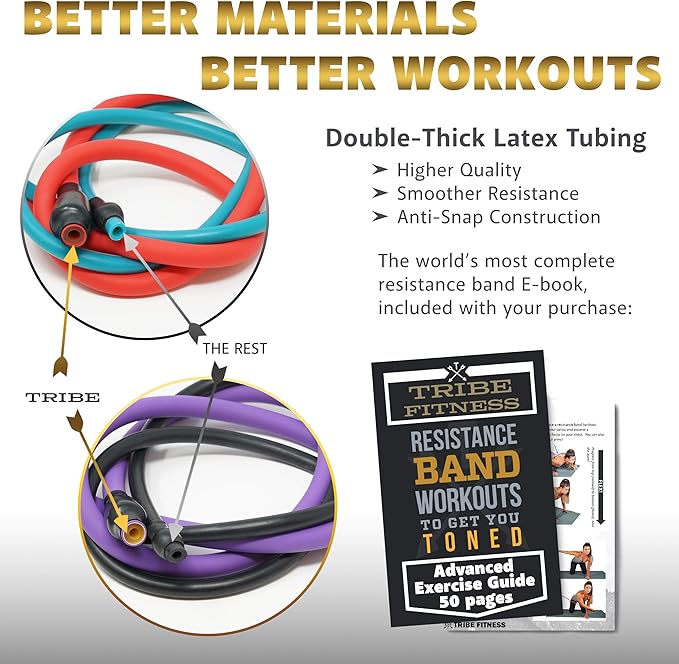 TRIBE Resistance Bands Set with Loop Bands I Bands for Men&Women with Workout Bands, Loop Bands, Handles, Door Anchor, Ankle Strap, Exercise eBook I Resistance Training Fitness EquipMen&Women