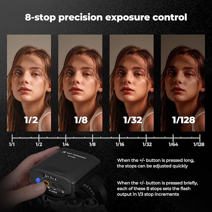 K&F CONCEPT Camera Flash Light, Camera Speedlite GN12/5600K, Built-in 2000mAh Battery Compatible with Canon/Fujifilm/Olympus and Other DSLR Digital Cameras, Speedlight with Single Contact Hot Shoe