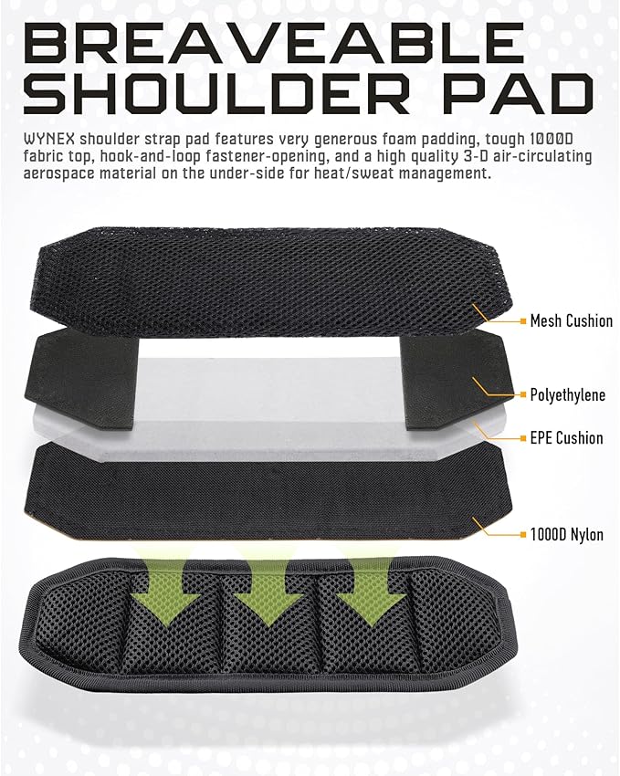 WYNEX Shoulder Strap Pad for Tactical Pouch, Universal Bag Strap with Detachable Thick Pad Single Shoulder Straps Replacement