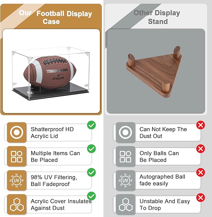 Football Display Case, Thickened UV Protection Clear Acrylic Lid Football Holder, Wood Football Base Stand Football Cases for Signed Football Full Size