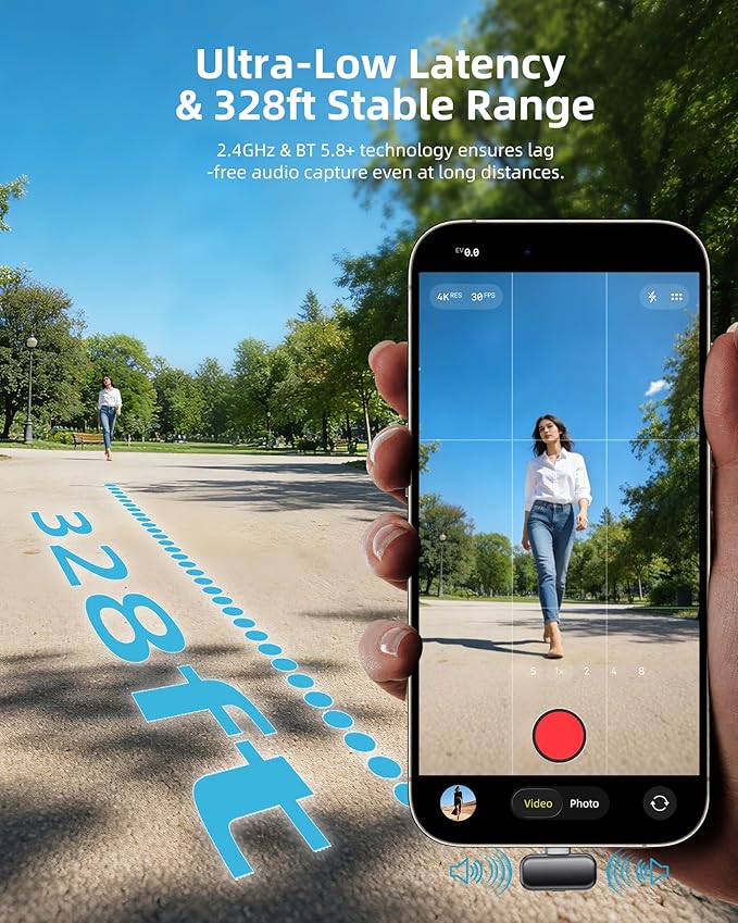 Mini Wireless Lavalier Microphone for iPhone Android Camera, Dual Channel Wireless Microphones with AI Noise Cancellation, 328ft Range, 36H Battery Case, Type-C, Lightning & USB Plug & Play