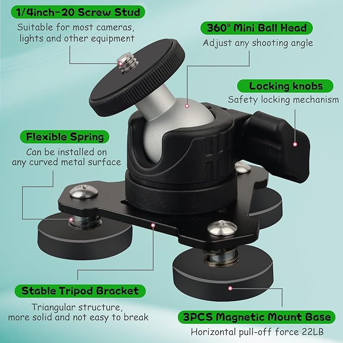 ULIBERMAGNET Magnetic Camera Mount, 80LB Heavy Duty Metal Car Adjustable Magnetic Mobile Camera Holder with Mini Ball Head,Strong Rubber Coated Magnet with 1/4’’-20 Male Thread Stud for GoPro