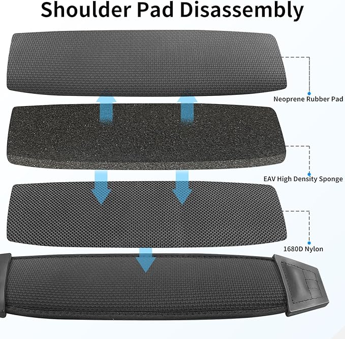 67" Universal Shoulder Strap, Neoprene Thick Padded Bag Strap with Double Adjustable Buckles and Metal Hooks, Ideal for Briefcases, Computer Satchels, Crossbody Bags, Luggage(Supple)