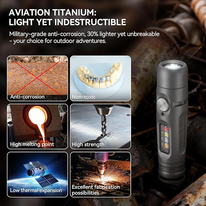 S15PRO-TK Titanium Keychain Flashlight, Mini USB-C Rechargeable Pocket Flashlight, 750 Lumens Small EDC Light with UV & 5 Side Light Mode + Screwdriver for Emergencies, Maintenance, Outdoor