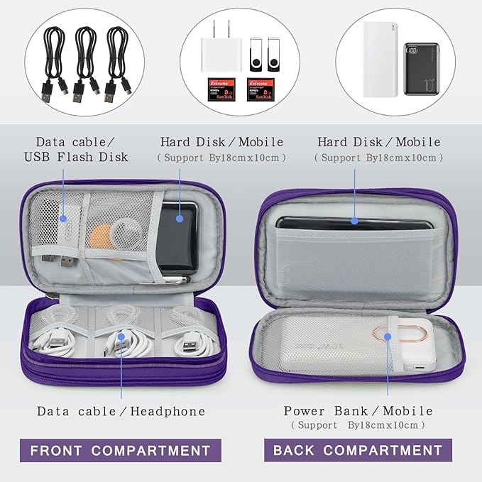 Skycase Electronic Organizer Travel Case - Waterproof Travel Cord Pouches for Organization, Cable Organizer, All-in-One Double Layers Storage Bag for Accessories, Charger, Cable, Purple