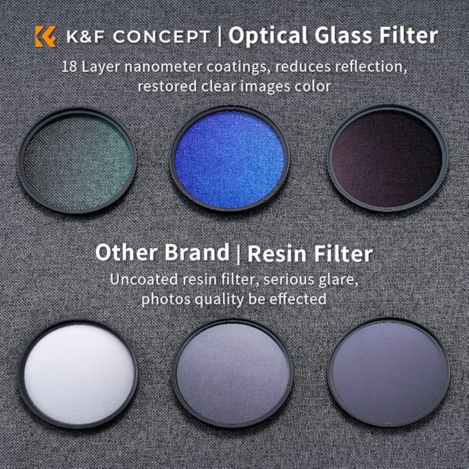 K&F Concept 72mm UV/CPL/ND Lens Filter Kit (3 Pieces)-18 Multi-Layer Coatings, UV Filter + Polarizer Filter + Neutral Density Filter (ND4) + Cleaning Cloth+ Filter Pouch for Camera Lens (K-Series)