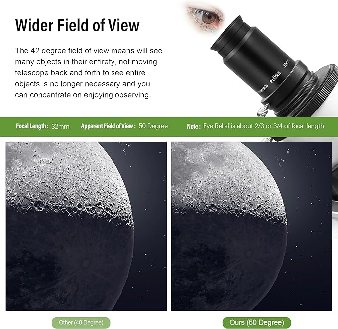 Astromania Telescope Plossl Eyepiece 32mm, 50 Degree Apparent Field of View Plossl Lens with Fully Multi Coated 4-Element, Metal Telescope Accessory for Standard 1.25 Inch Astronomy Filter Thread