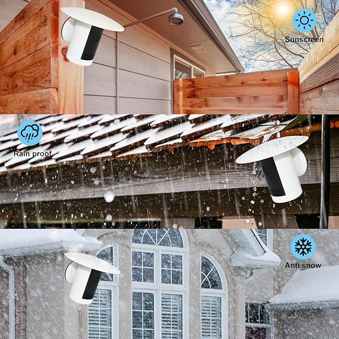 Sun Rain Shade Camera Cover Compatible with Ring Outdoor Cam Plus,Camera Shield Protective Case for Resistant UV, Easy to Install（White）