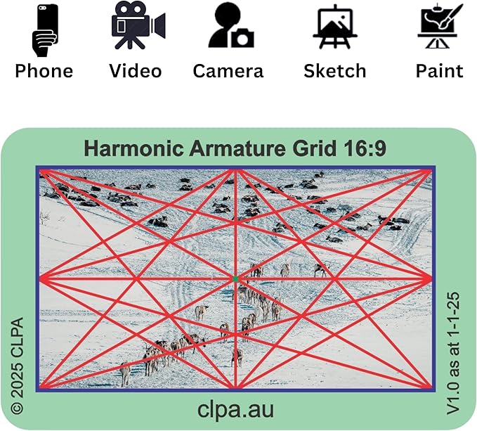 CLPA Harmonic Armature Viewfinder: Credit Card-Sized Composition Grids for Video, Photography & Art in 4:3, 3:2, & 16:9
