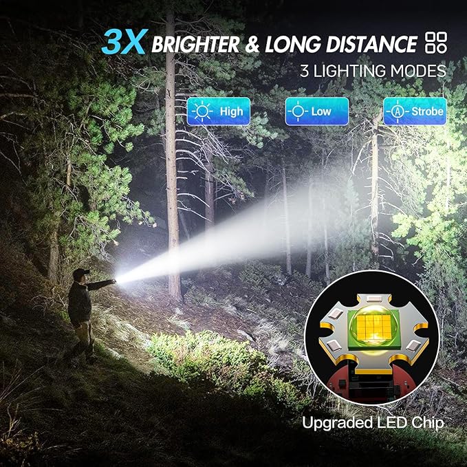 WdtPro Rechargeable Flashlights High Lumens, 2 Pack 10H Long Lasting Super Bright EDC Flashlight, LED Mini Tactical Flash Lights for Camping Emergency, Drop & Water Resistant Grey(Battery Included)