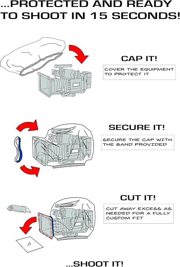 3 Pack CAP IT! Covers (Medium) Camera & Electronics Protection Perfect for ARRI, RED, Sony, PANASONIC, PANAVISION, STEADICAM, GIMBLE RIGS