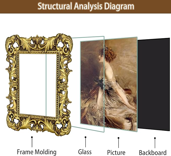 Gold Picture Frames 5x7 Vintage Gothic Ornate Antique Small Baroque Frame for Tabletop or Wall Display with Glass Front