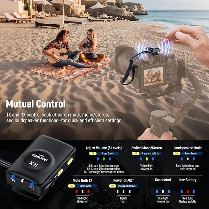 NEEWER KM18 Wireless Microphone with USB C Charging Case OTG 48KHz 24Bit 20H Battery 3.5mm TRS 150m Range Noise Cancelling Mini Lapel Lavalier Mic Compatible with Camera iPhone Android Phone Laptop PC
