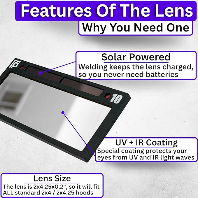 The Prince Single 2.0 | Shade 12 Silver Auto Darkening Welding Lens | 20A TIG Rating - No Flashing | 2" X 4.25" X 0.2" | Silver Welding Lens - Blue Puddle | Ridge Products Royal Series 2.0