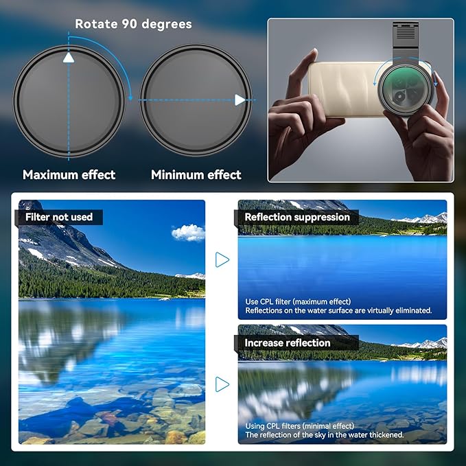 APEXEL CPL 58mm Circular Polarizer Polarizing Filter for iPhone/DSLR for iPhone Camera Lens 16 15 14 13 12 Pro Max Samsung Galaxy Huawei with Adapter Ring, Universal Clip, Cold Shoe