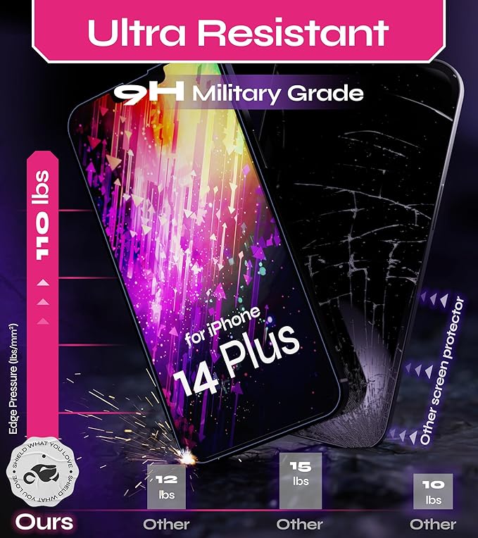 Defenslim Screen Protector for iPhone 14 Plus (2Pack), Easy Auto-Align Install Kit, 6.7" Tempered Glass, 9H Hardness, Ultra HD Clear, Case Friendly, EasyShield