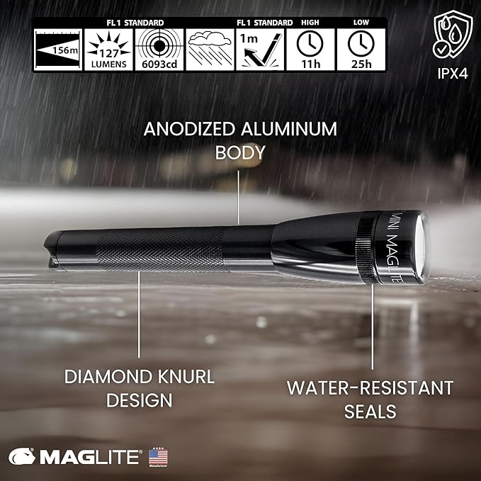 MagLite Mini LED Flashlight - Ultra Bright 127 Lumens, Adjustable Beam, Water-Resistant IPX4, Shock Resistant, 2 Power Modes, includes 2 AA Premium Alkaline Batteries - (Combo Pack, Black)