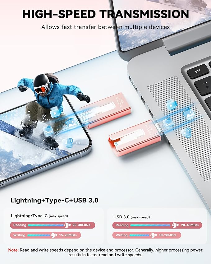 MFi Certified Flash Drive for iPhone iPad 512GB, Photo Stick for External Memory Storage, Easily Back Up and Save Photos Videos, USB Memory Stick Thumb Drive for iPhone/iPad/Android/PC (Rose Pink)