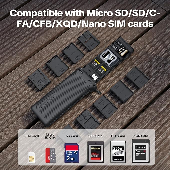 PGYTECH CreateMate Memory Card Case for SD/Micro SD/CFA/CFB/XQD/SIM Cards, 18 Customizable Card Slots Holder, Water Resistant Aluminum Alloy+Silicone Case, Travel Card Organizer for Photographers