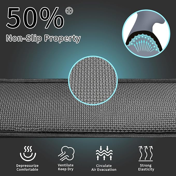 2 Pack Non-Slip Shoulder Strap Pad, Waterproof Air Cushion Shoulder Relief Pad, for Shoulder Bags, Guitar Strap, Detachable Shoulder Strap Pad Pads Help Relieve Shoulder Pain(Neoprene)