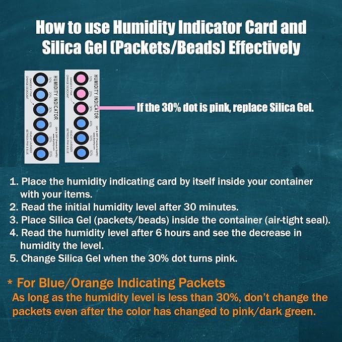 Dry & Dry Humidity Indicator Cards 250 Pack(Reusable) - 10-60% 6 Spot(250 Cards)