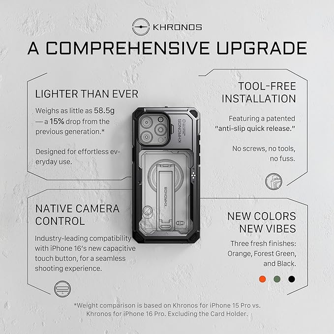 Tilta Khronos Case Compatible with iPhone 16 Pro Max – Titanium White | Mobile Filmmaking Accessories | Phone Camera Cage | Phone Video Rig TK-IP16-PMFC-TW