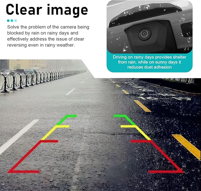 WZP Car Rear View Camera Protection, Silicone Backup Camera Rain Shield, Grooved Wider Anti-Rain Cover for Vehicle Surveillance Cameras, Universally Rain Accessories for Most Cars (Black)