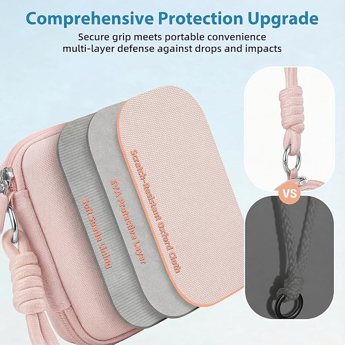 Digital Camera Case for CAMKORY/KODAK PIXPRO FZ45/FZ55/Canon IXUS 285 HS/AbergBest/Sony DSCW800/DSCW830 - Small Travel Compact Camera Holder with Mesh Pocket for SD Card & Accessories (Rose Gold)