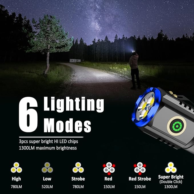 2-Pack Portable LED Mini Flashlight, Rechargeable EDC Small Pocket Flashlight 6 Lighting Modes w/Magnet Clip Waterproof for Camping Hiking Night Walking Running Outdoor Emergency