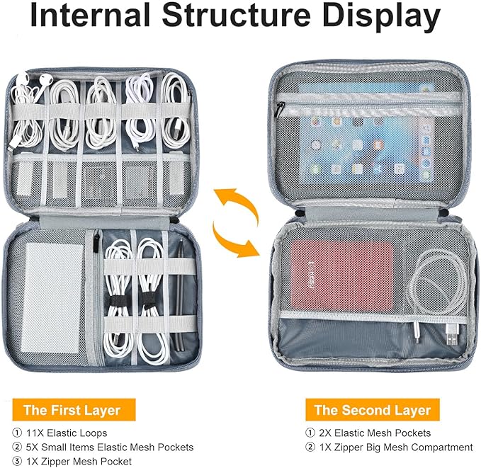 Leather Cord Organizer Travel Waterproof Travel Cable Organizer Bag Portable Tech Organizer Travel Case for Charger Electronic Accessories(Gray&Blue, Double Layer-Small)