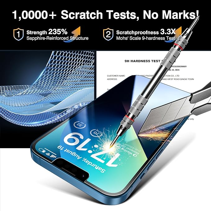 EZ-GLAZ-4+2 Pack for iPhone 13 Privacy Screen Protector[6.1 inches] With Camera Lens Protector, [Drop Protection] 9H Hardness Full Coverage Anti-Spy Tempered Glass Film, Easy to install | True 28°Anti Spy, Glass Privacy Screen, Tempered, Longest Durable