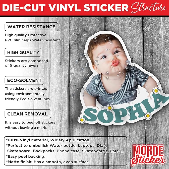 Custom Sticker Personalized Stickers with Image Picture Customized Your Own Photo Die Cut Waterproof Vinyl Sticker for Laptop Water Bottle Phone Case Merchandise Decor Decal Gift (Color Name Photo)