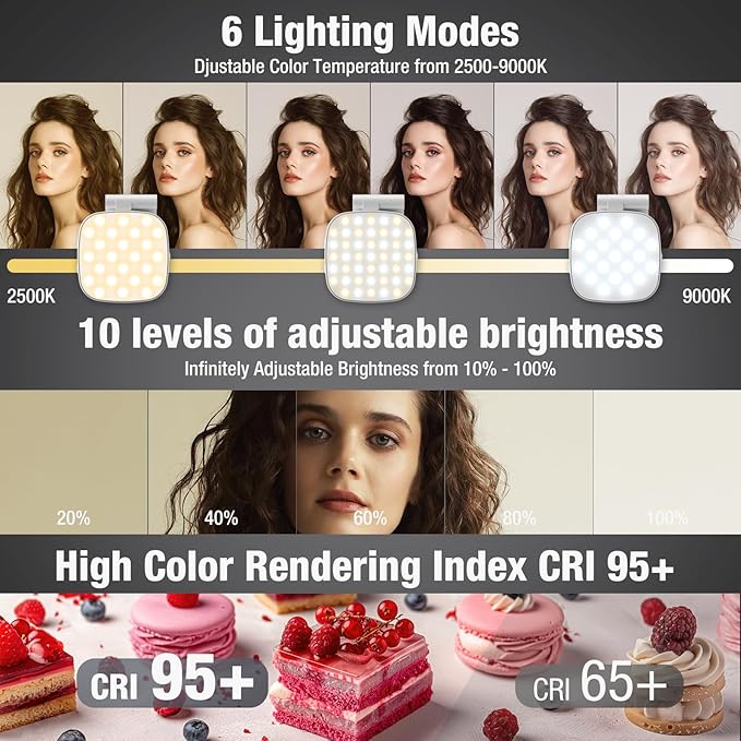 Diyife Magnetic Selfie Light for Phone, [Compatible with MagSafe] CRI95, 6 Modes, 45 LED, 360° Rotatable Phone Light with Foldable Mirror, Portable Selfie Ring Light for Zoom Makeup Video Conference
